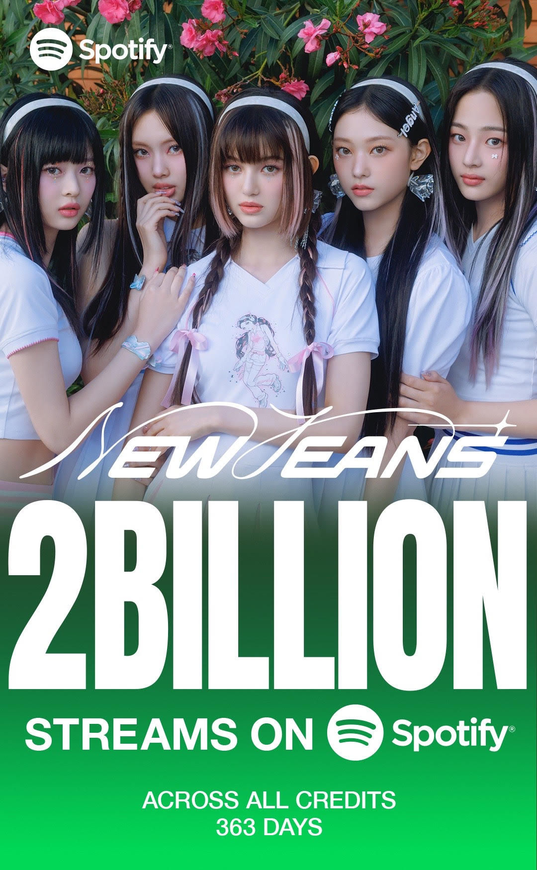 ▲NewJeans在Spotify上總播放量已達到20億。（圖／翻攝自推特／NewJeans_ADOR）