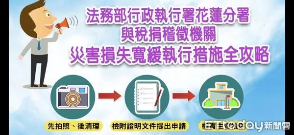 ▲▼花蓮分署及稅捐機關寬緩執行全攻略。（圖／記者王兆麟翻攝，下同）