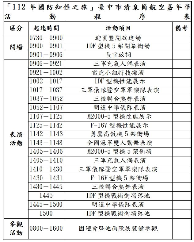 ▲國防部台中市清泉崗航空嘉年華規劃。（圖／國防部提供）