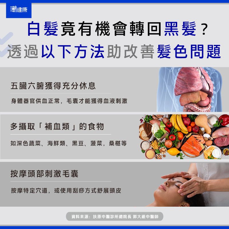 ▲▼你老了？從「長白髮3位置」看警訊　前額狂冒＝腸胃差。（圖／潮健康授權提供）