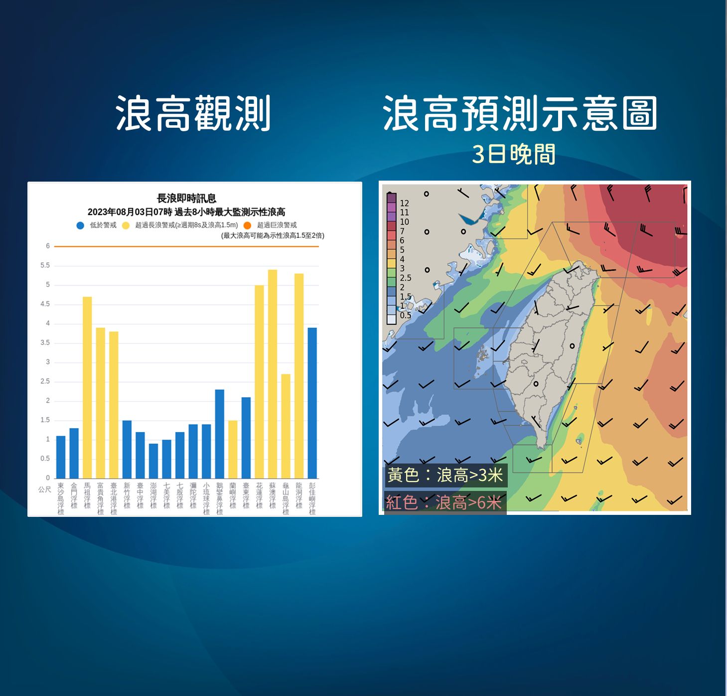 ▲▼未來天氣趨勢。（圖／氣象局）