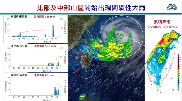 ▲▼卡努颱風，中央災害應變中心。（圖／中央災害應變中心）