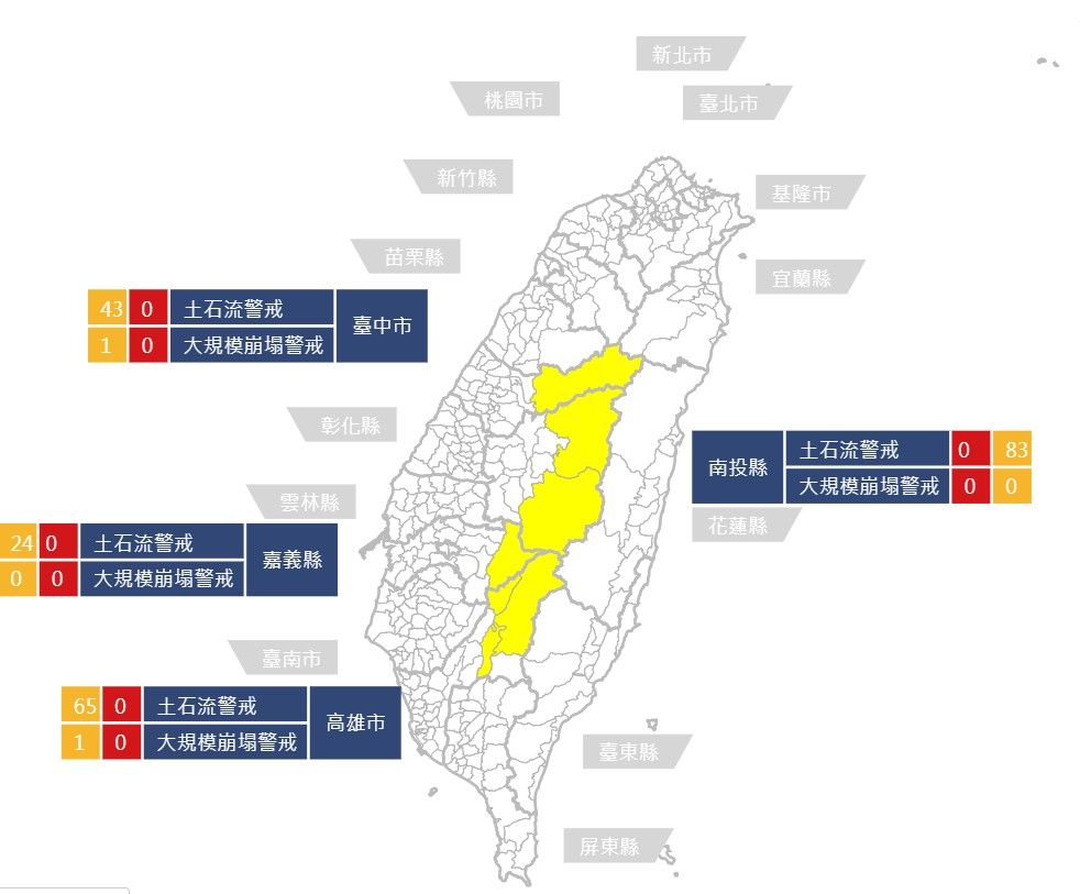 ▲水保署針對台中、南投、高雄、嘉義4縣市發布土石流警報。（圖／農業部提供）