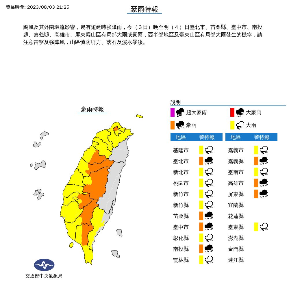 ▲大雨特報