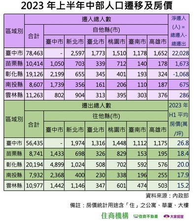 ▲▼             。（圖／記者陳筱惠攝）