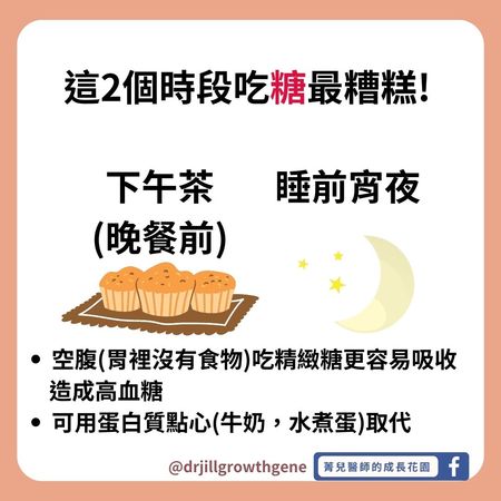 ▲愛吃甜食的孩子長不高？醫：兩個時間吃糖最可怕。（圖／截取自菁兒醫師的成長花園。兒童成長&性早熟&基因檢測。）