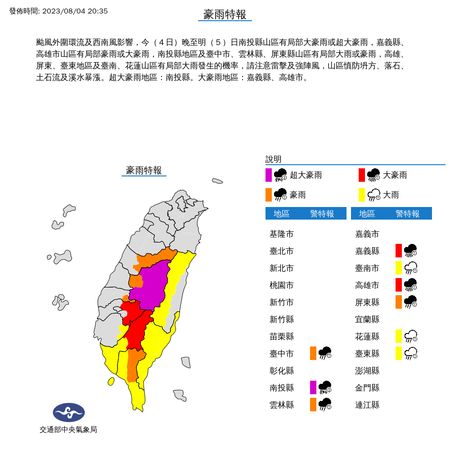 ▲大雨特報