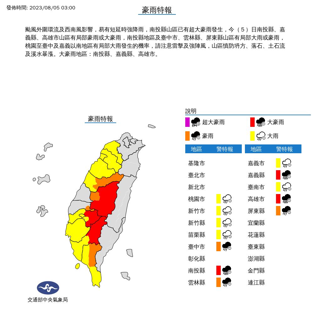 ▲▼雷達回波圖。（圖／中央氣象局）