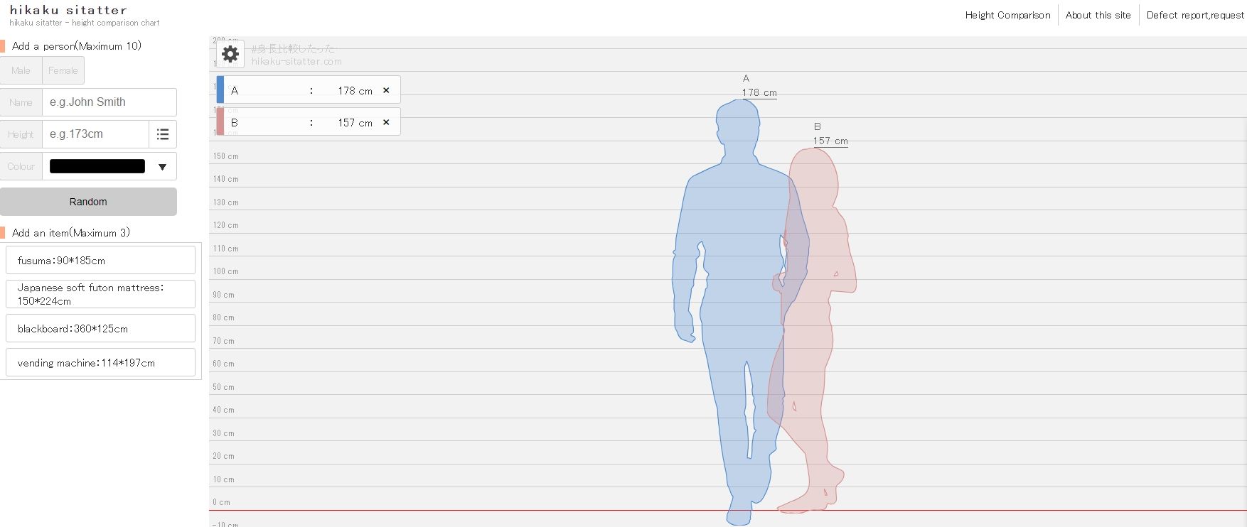 ▲▼身高差比擬器。（圖／翻攝自hikaku-sitatter.com）