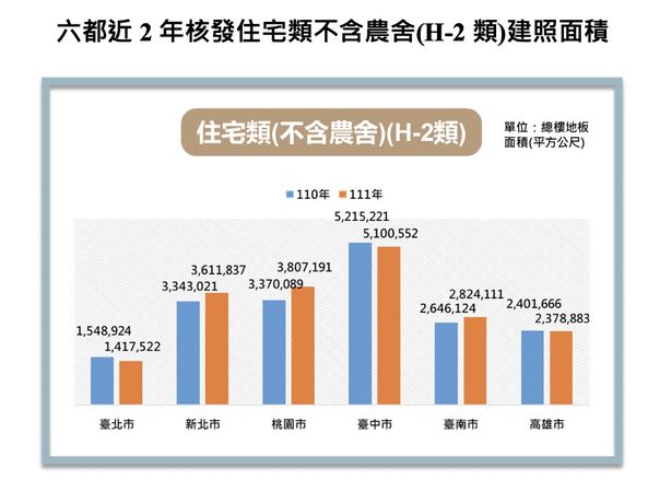 ▲▼             。（圖／記者陳筱惠攝）