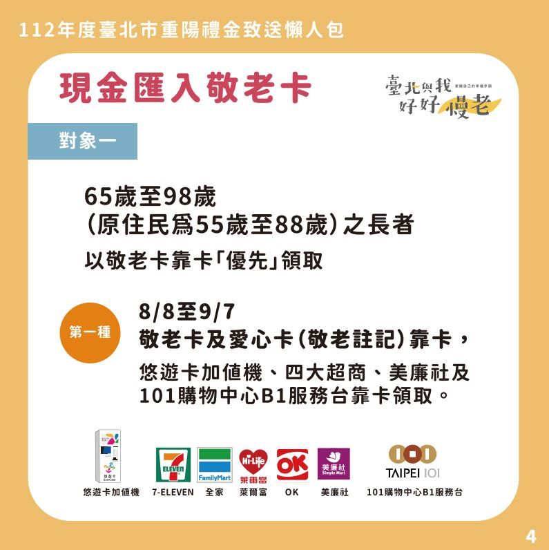 台北市發重陽禮金。（圖／台北市社會局）