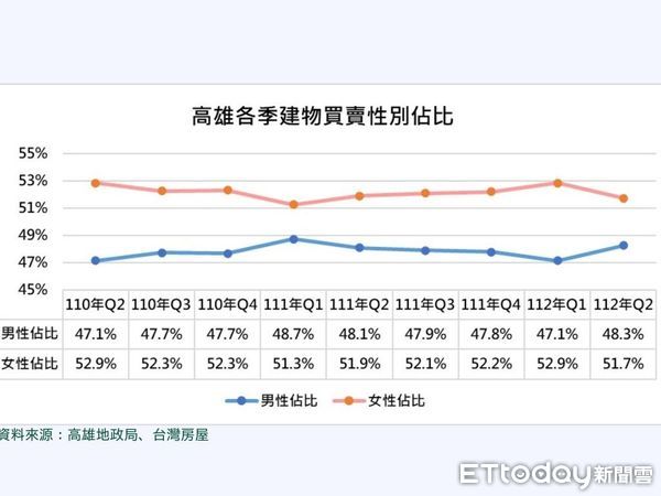 ▲▼             。（圖／記者張雅雲攝）