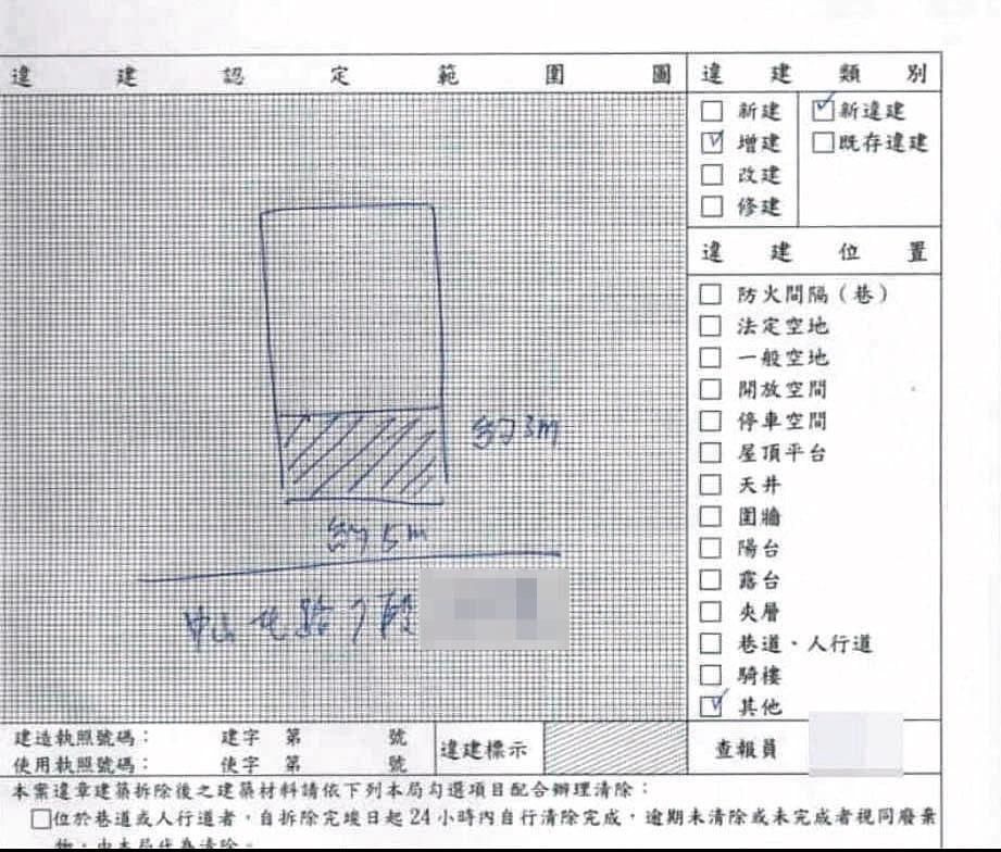 ▲▼【學姐關切喬違建2】建管處拆除令被當塑膠　網紅夫妻靠一招囂張鑽漏洞。（圖／鏡週刊報導）