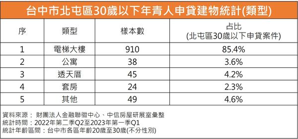 ▲▼             。（圖／記者陳筱惠攝）