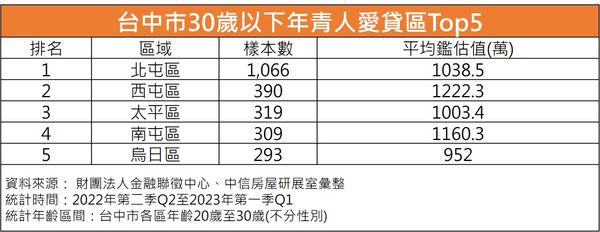 ▲▼             。（圖／記者陳筱惠攝）