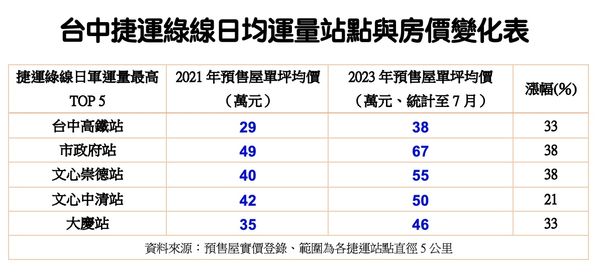 ▲▼             。（圖／記者陳筱惠攝）