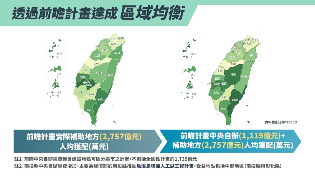 ▲▼前瞻基礎建設計畫推動亮點與成果。（圖／國發會提供）