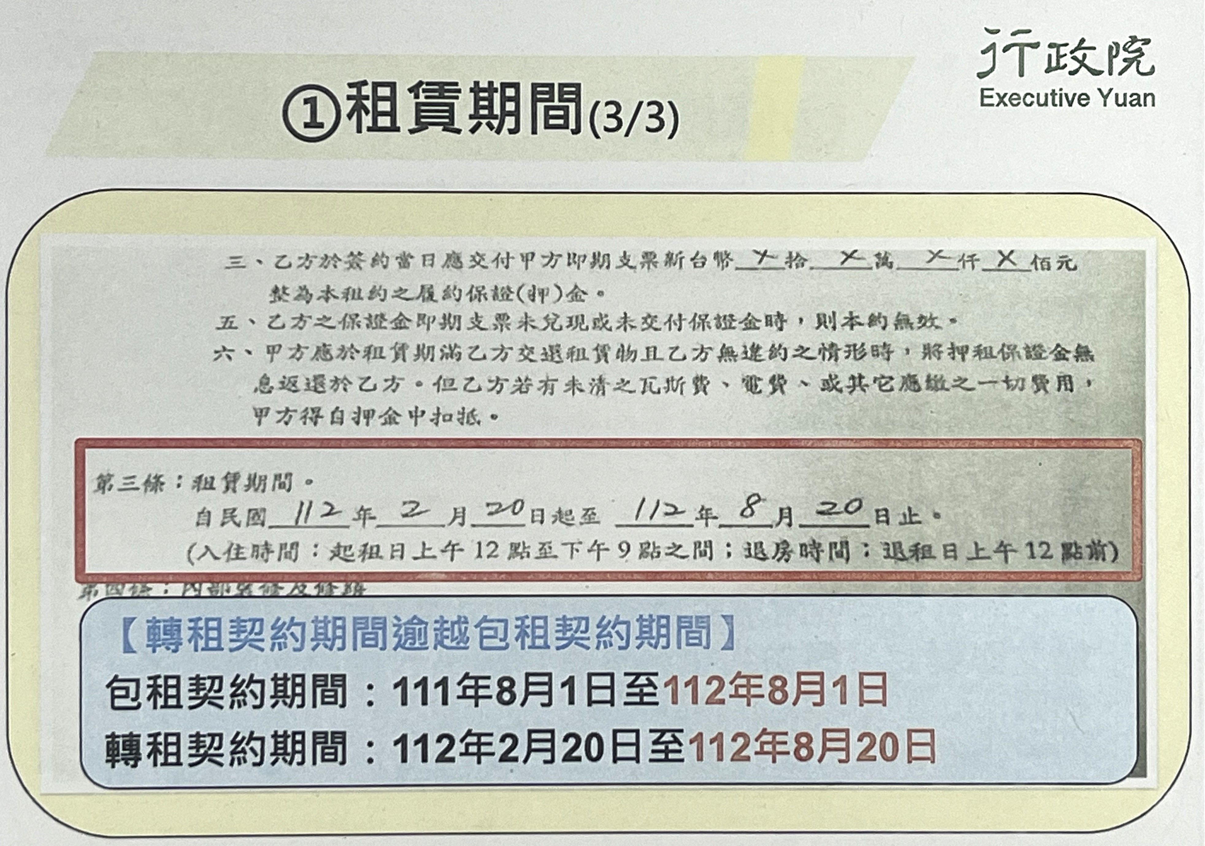 ▲▼消保處查核包租代管契約，近3成不合格，其中租賃期間出包對房客影響最大。（圖／記者許敏溶攝）