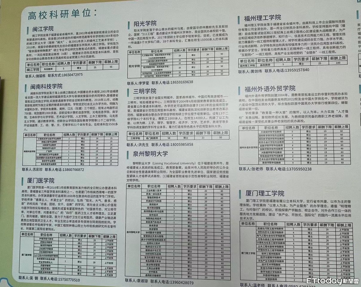 ▲▼   2023海青節、人才職缺服務站          。（圖／記者任以芳攝）