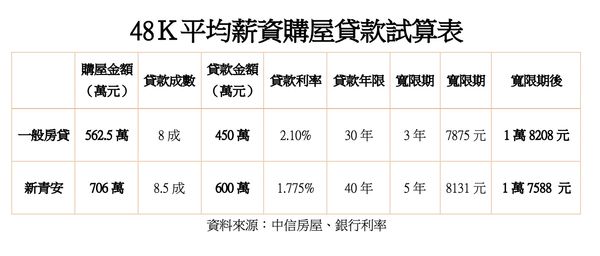 ▲▼             。（圖／記者陳筱惠攝）