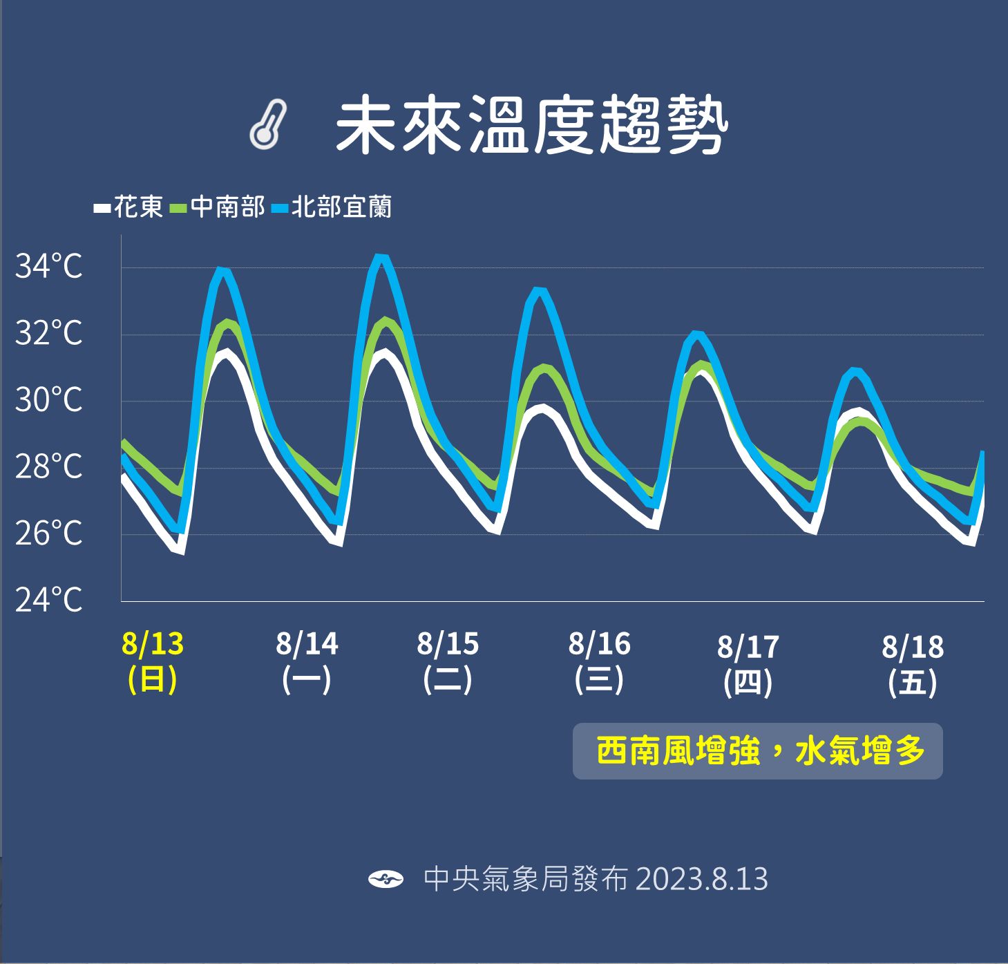 ▲▼氣象局發布大雨特報。（圖／氣象局）