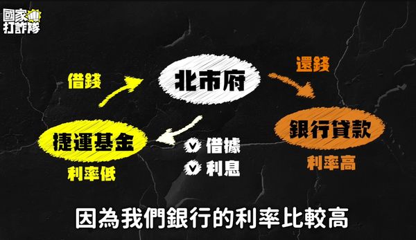 ▲▼柯文哲公布「台灣不能淪為詐騙之島！我們一起組成國家打詐隊」影片。（圖／翻攝自YouTube／柯文哲）