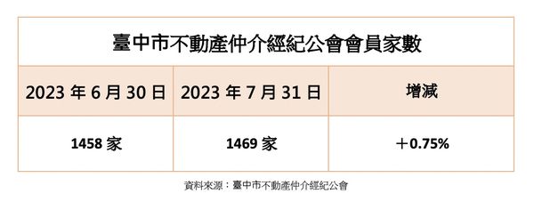 ▲▼             。（圖／記者陳筱惠攝）