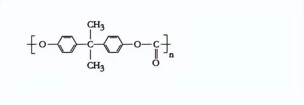▲聚碳酸酯（Polycarbonate）化學方程式。（圖／翻攝大陸商務部）