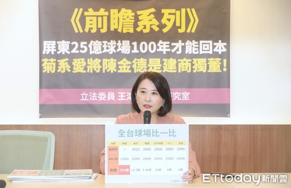 ▲▼王鴻薇 屏東25億球場100年才能回本！王鴻薇爆菊系愛將陳金德是建商獨董！記者會。（圖／記者屠惠剛攝）