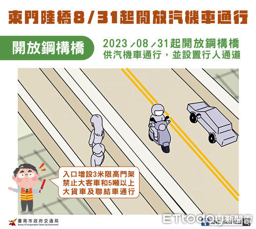 ▲台南東門陸橋8月31日恢復開放汽機車通行，惟公車及大型車輛維持改道，請民眾注意。（圖／記者林東良翻攝，下同）