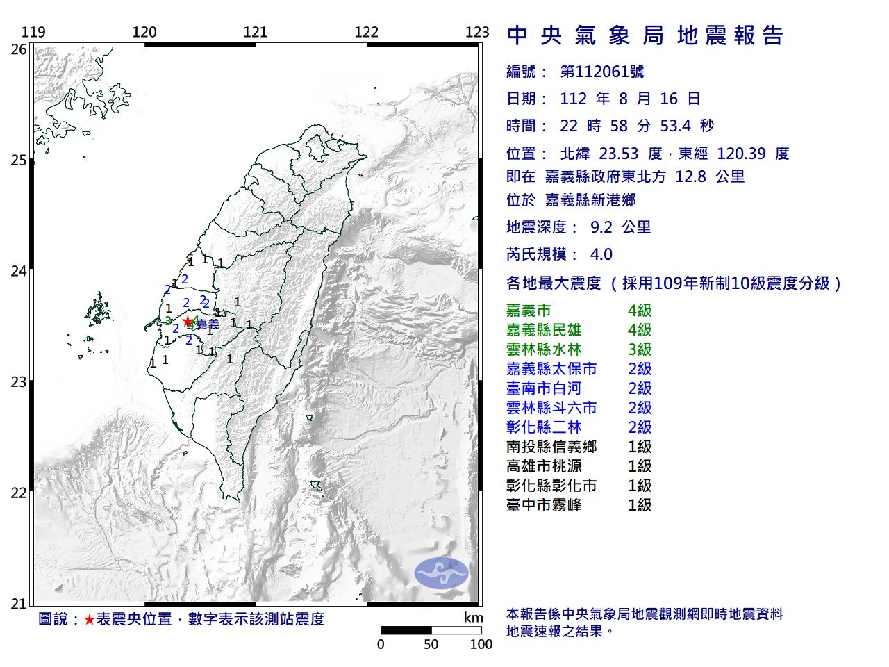 快訊／22:58嘉義新港規模4「極淺層地震」　最大震度4級