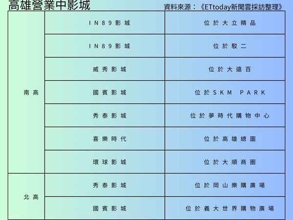 ▲▼             。（圖／記者張雅雲攝）