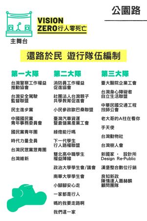 ▲▼「行人零死亡推動聯盟」20日下午在凱達格蘭大道舉行「還路於民」大遊行。（圖／行人零死亡推動聯盟）