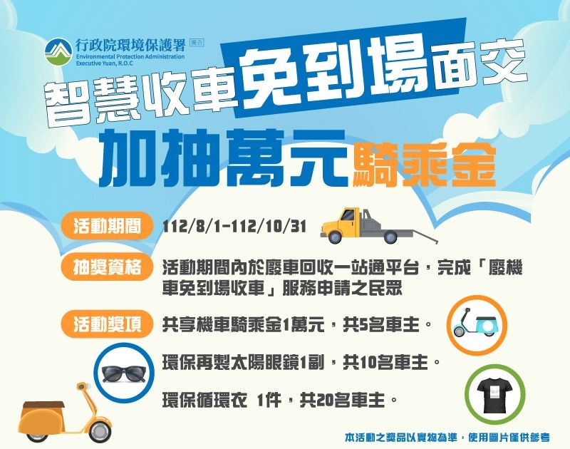 ▲環保署試辦「廢機車智慧定位，車主免到場收車」服務。（圖／環保署提供）