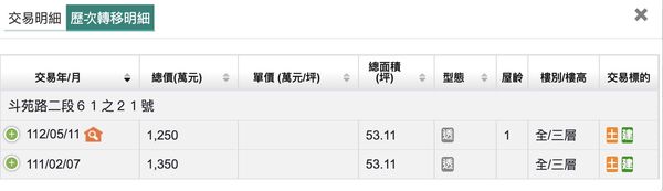 ▲▼             。（圖／記者陳筱惠攝）