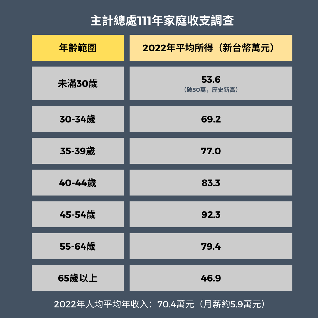 ▲▼檸檬製圖（圖／記者王可岑製）