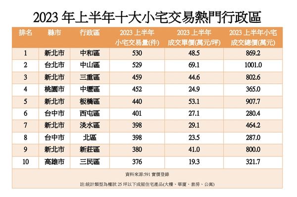 ▲▼             。（圖／記者陳筱惠攝）