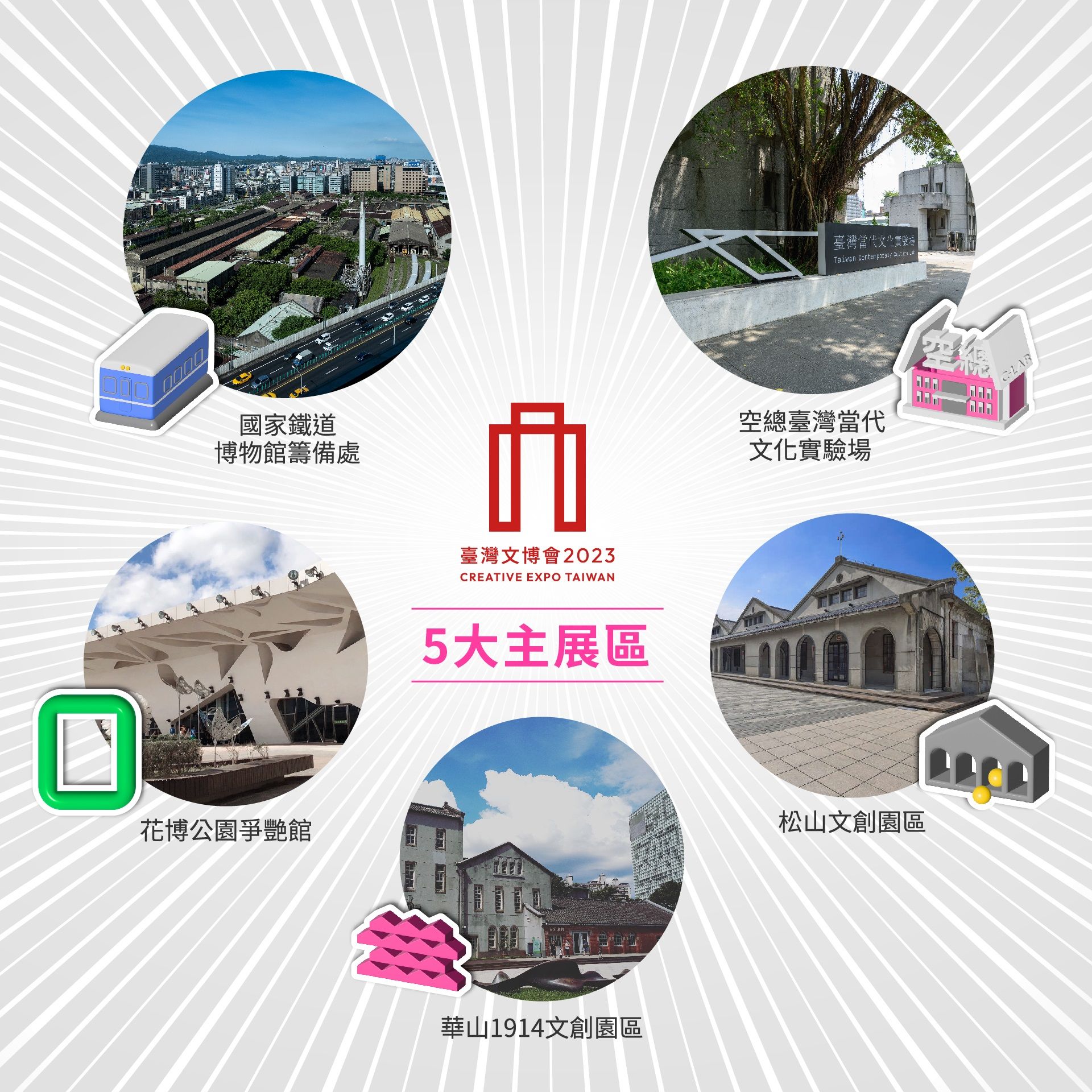 ▲▼5大文化場域+5個博物館作為「衛星展館」，2023臺灣文博會是史上規模最大、跨域最多城市的一次。（圖／文化部）