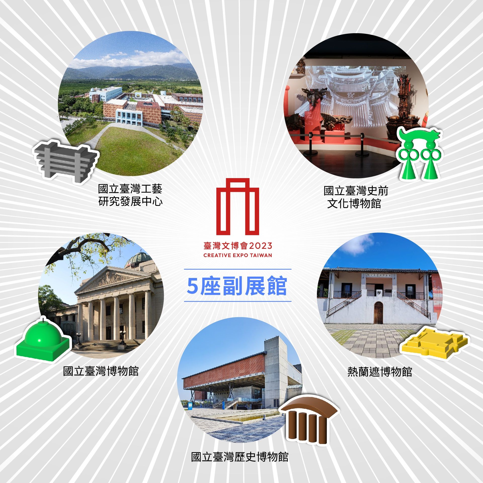 ▲▼5大文化場域+5個博物館作為「衛星展館」，2023臺灣文博會是史上規模最大、跨域最多城市的一次。（圖／文化部）