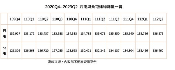 ▲▼             。（圖／記者陳筱惠攝）