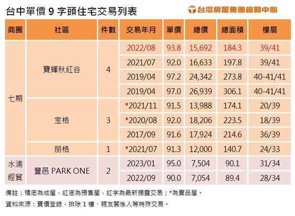 ▲▼             。（圖／記者陳筱惠攝）