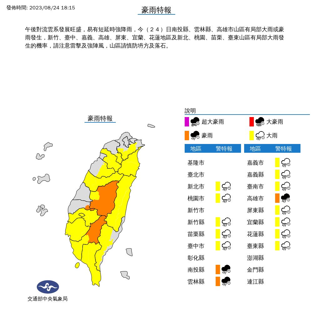 ▲大雨特報