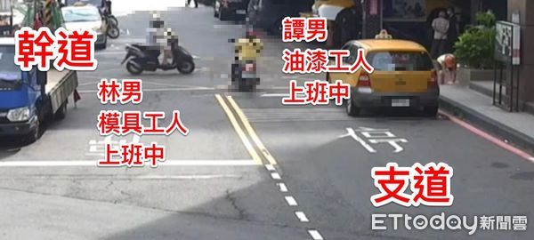 ▲▼譚姓油漆工未禮讓主幹道，擦撞林姓模具工人，造成他人車噴飛送醫            。（圖／記者陳以昇翻攝）