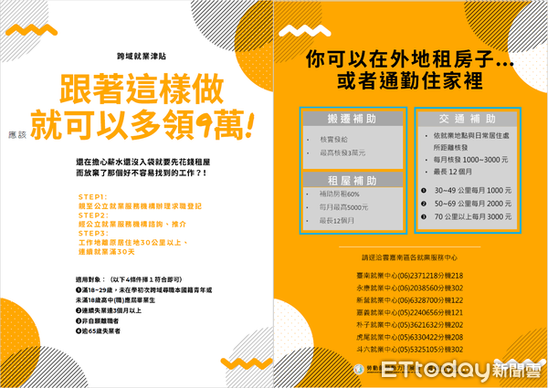 ▲勞動部為協助青年順利就業，近期推出「投資青年就業方案第2期」，提供青年多元化就業服務。（圖／記者林東良翻攝，下同）