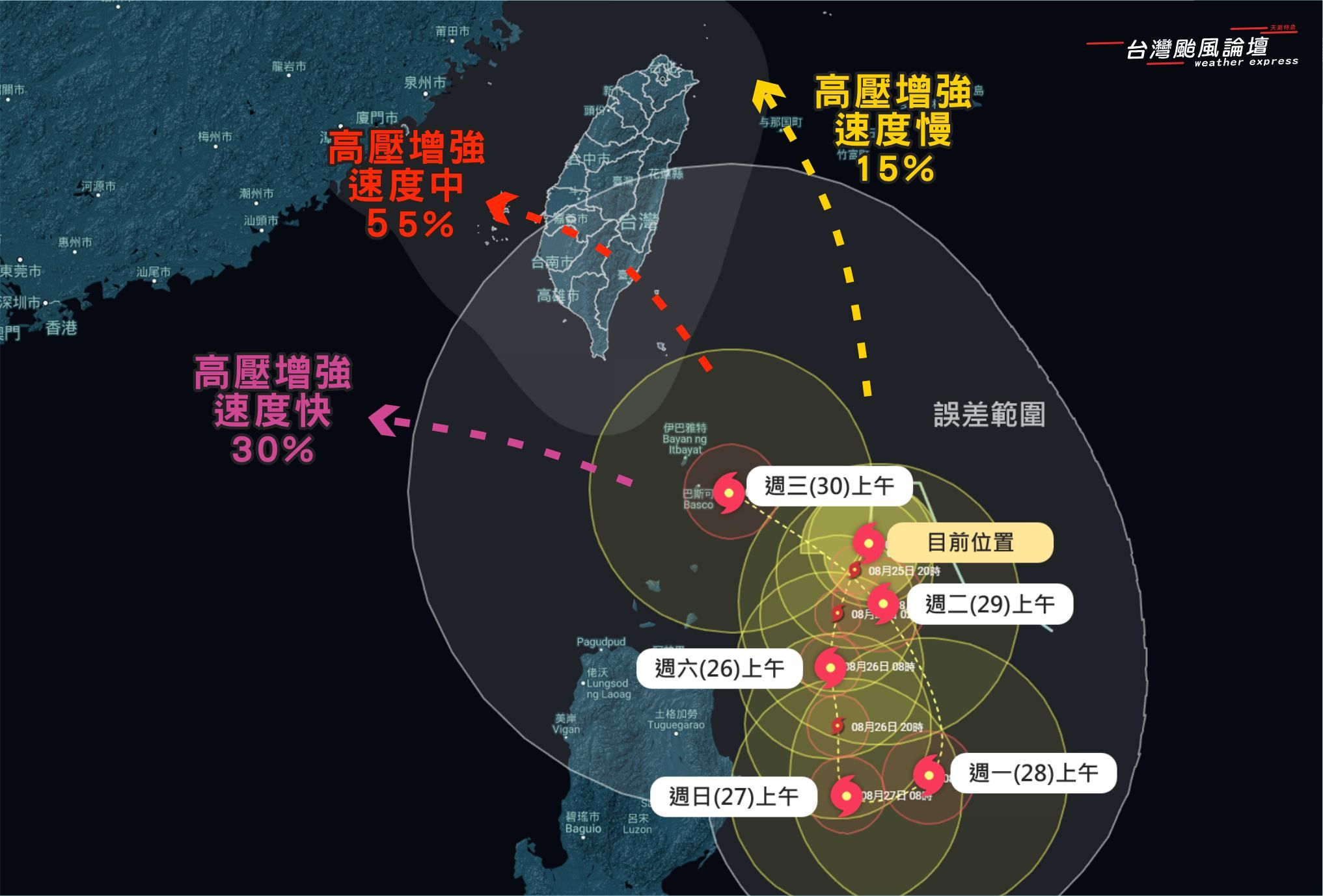 ▲▼蘇拉颱風以中速度朝台灣穿越機率約55%。（圖／台灣颱風論壇｜天氣特急）