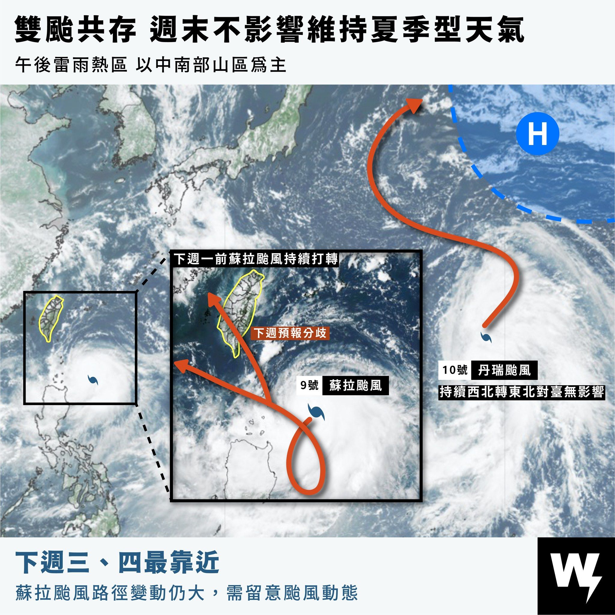 ▲「天氣風險」預估，蘇拉颱風在下周三、四離台最近。（圖／翻攝自Facebook／天氣風險 WeatherRisk）