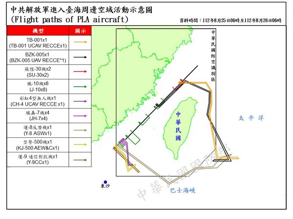 ▲國防部26日公布的共機進入台海周邊活動示意圖。（圖／記者蘇晏男攝）