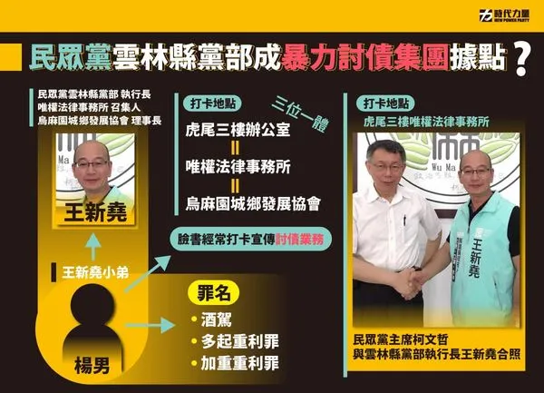 ▲▼民眾黨雲林縣黨部涉黑。（圖／時代力量提供）