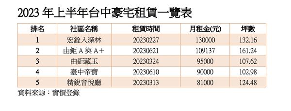 ▲▼             。（圖／記者陳筱惠攝）