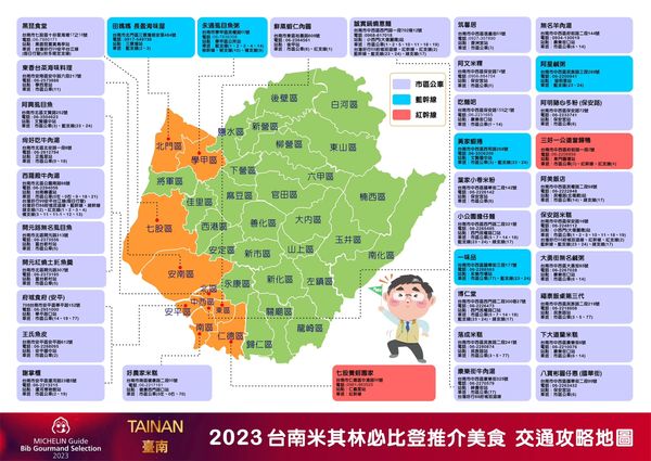 36間入選店家全收錄　台南也有必比登「交通攻略地圖」